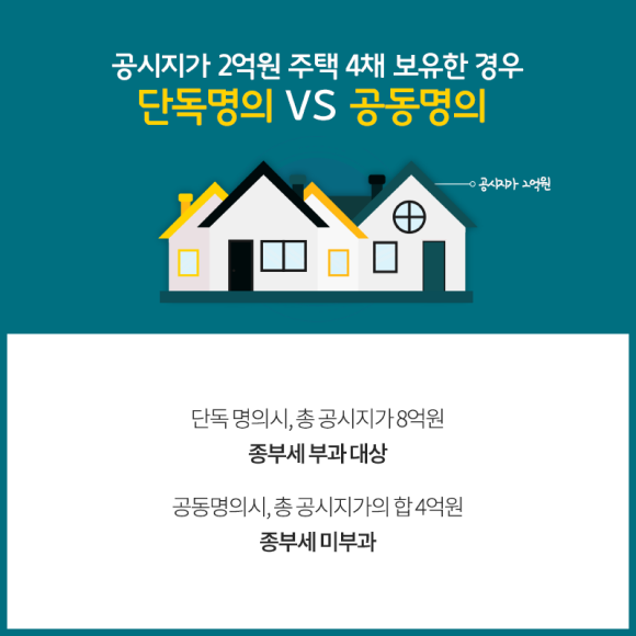 카드뉴스