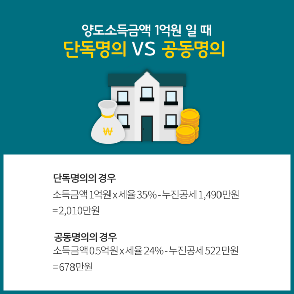 카드뉴스