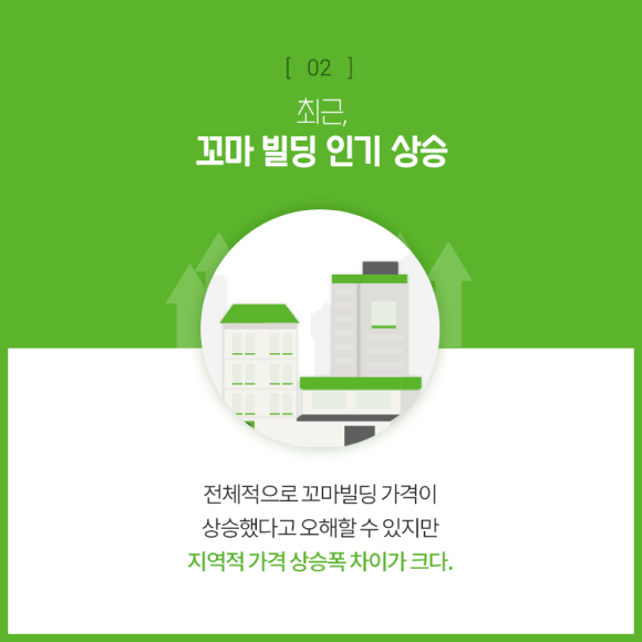 카드뉴스