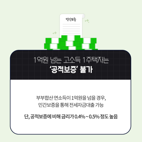 카드뉴스