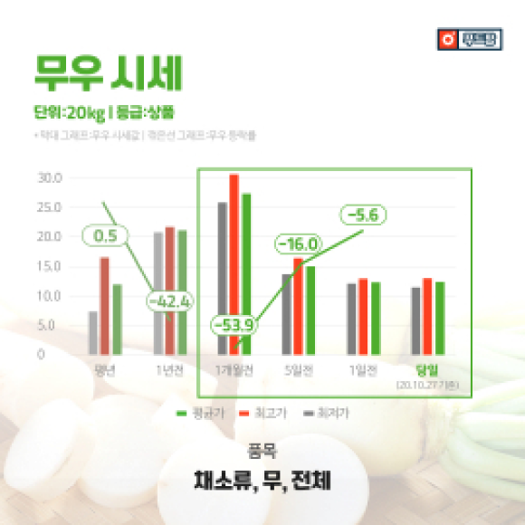 카드뉴스