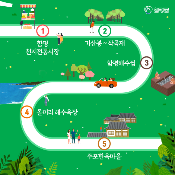 카드뉴스