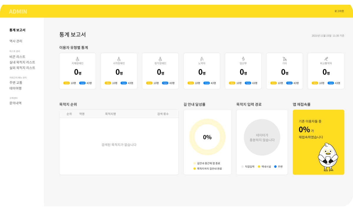 스마트챌린지